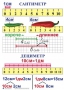 Комплект таблиц по математике для начальной школы. Математика 1 класс - fgospostavki.ru - Норильск