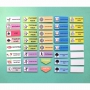 Расписание уроков (начальная школа) - fgospostavki.ru - Норильск