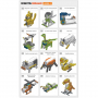 Робототехнический набор ROBOTIS DREAM II Level 1 Kit - fgospostavki.ru - Норильск