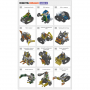 Робототехнический набор ROBOTIS DREAM II Level 5 Kit - fgospostavki.ru - Норильск