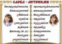 Комплект таблиц "Словарные слова" - fgospostavki.ru - Норильск