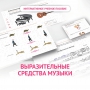 Слушание музыки. 1 класс. Выразительные средства музыки - fgospostavki.ru - Норильск