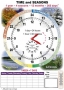Комплект таблиц "Время" на английском языке - fgospostavki.ru - Норильск